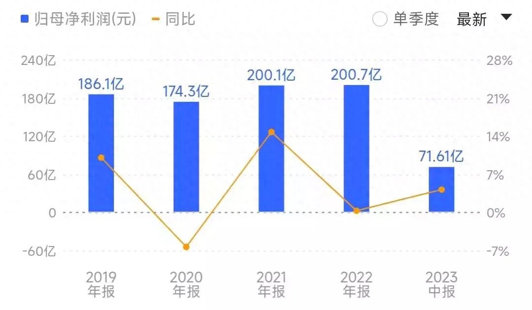 富士康被调查 年营收超过5000亿 缴纳33亿税费 部分土地或将被收回插图3