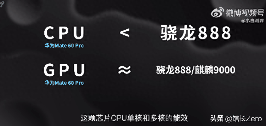 硬件没赢口碑没输！为何华为Mate60 Pro卖到7000，却不是高价低配插图9