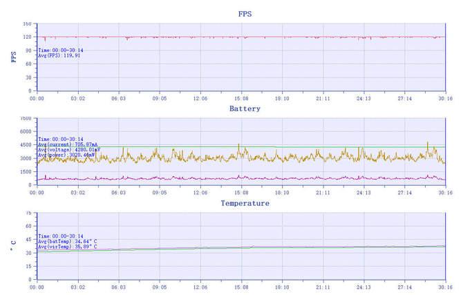 小米14系列首发评测:性能暴增功耗更低,还有三项拍照黑科技!插图12 小米14系列首发评测:性能暴增功耗更低,还有三项拍照黑科技!插图12