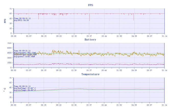 小米14系列首发评测:性能暴增功耗更低,还有三项拍照黑科技!插图13 小米14系列首发评测:性能暴增功耗更低,还有三项拍照黑科技!插图13