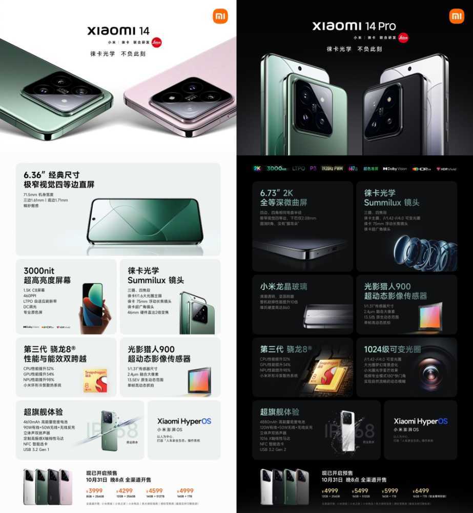 小米14系列发布！中杯和大杯有哪些差异？网友：内核其实都是大杯插图5