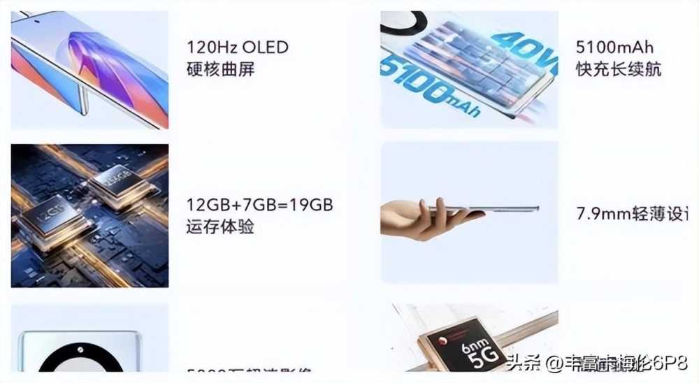 荣耀X60：4nm芯片+6500mAh电池，1TB存储仅1999元，超高性价比插图3