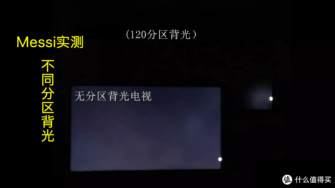 2023电视终极指南：43—100寸，避坑&推荐！插图11