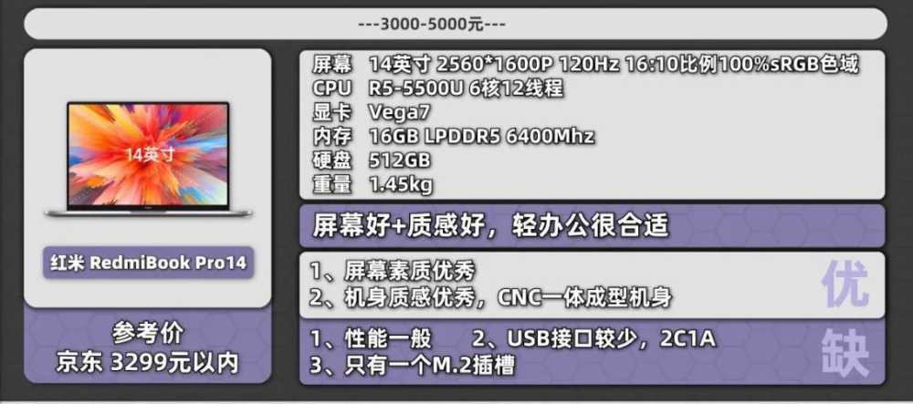 来了！10 月份值得购买的笔记本电脑插图5