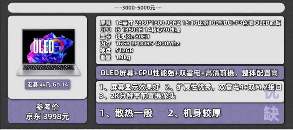 来了！10 月份值得购买的笔记本电脑插图9