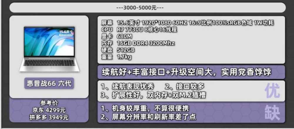 来了！10 月份值得购买的笔记本电脑插图11