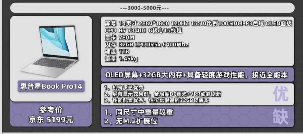 来了！10 月份值得购买的笔记本电脑插图13