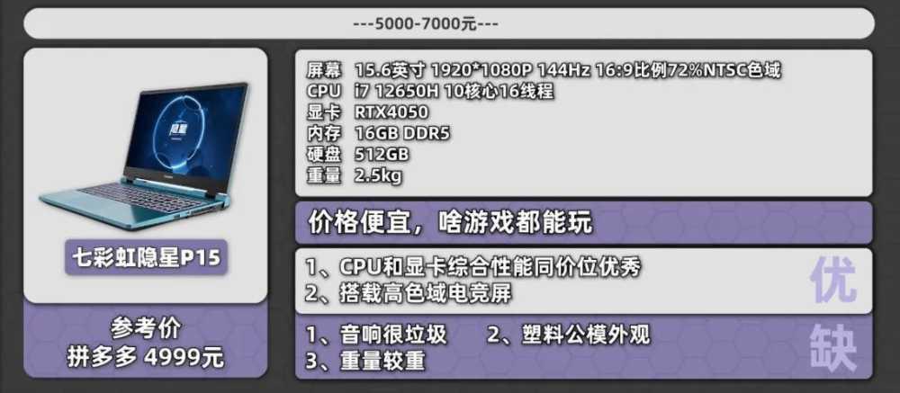 来了！10 月份值得购买的笔记本电脑插图15