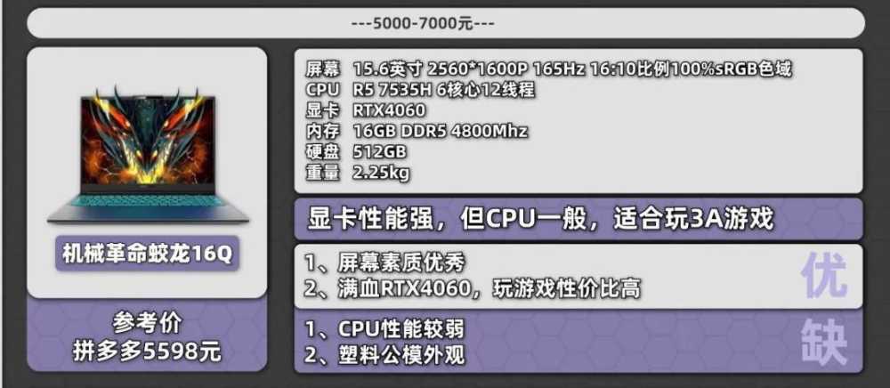 来了！10 月份值得购买的笔记本电脑插图17