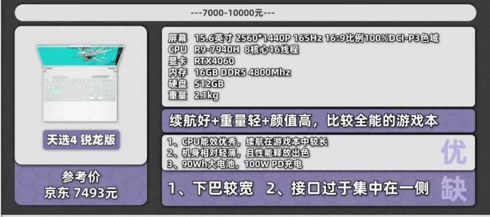 来了！10 月份值得购买的笔记本电脑插图25