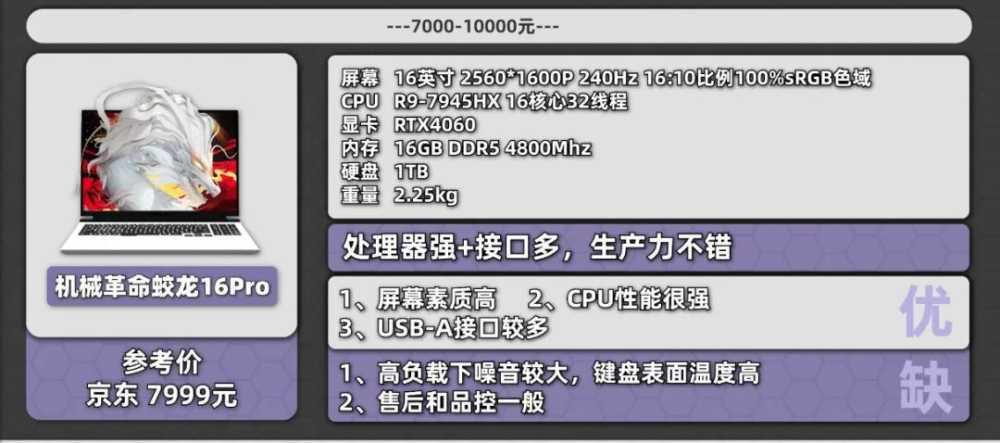 来了！10 月份值得购买的笔记本电脑插图27