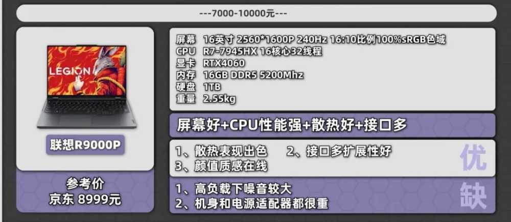 来了！10 月份值得购买的笔记本电脑插图31