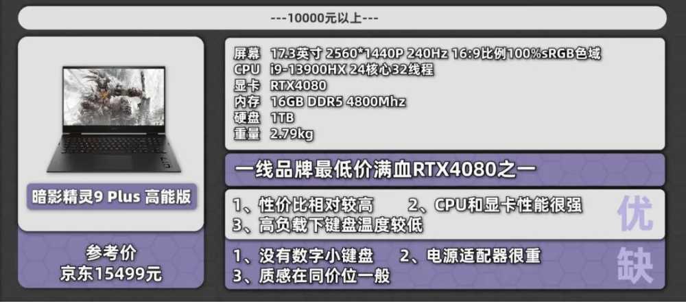 来了！10 月份值得购买的笔记本电脑插图35