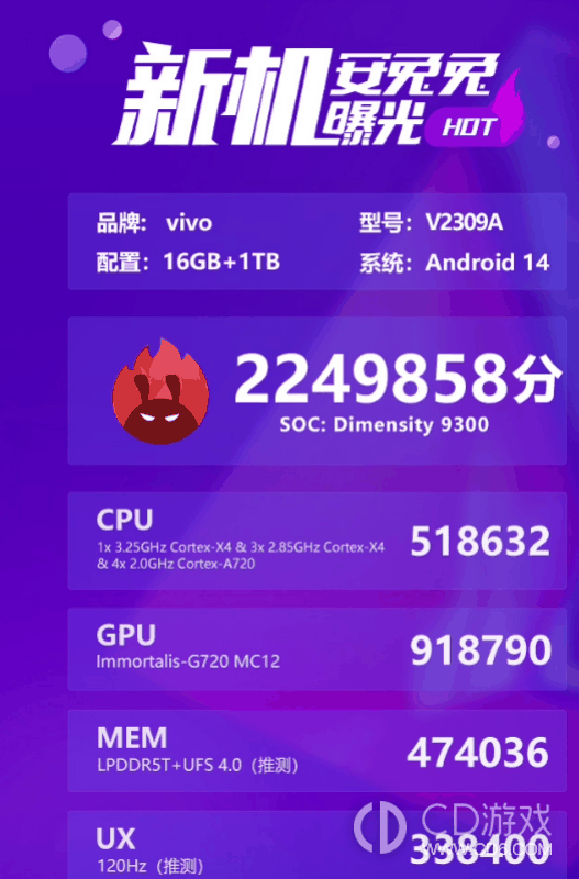 vivoX100是16GB内存吗?vivoX100有16GB吗插图1