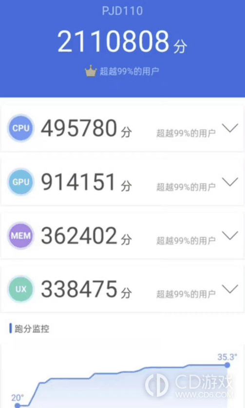vivoX100是16GB内存吗?vivoX100有16GB吗插图2
