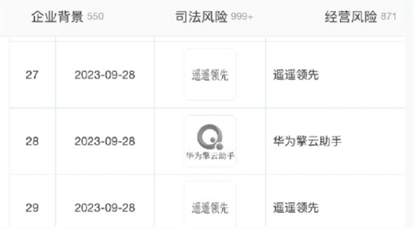 华为有何动作 正在申请注册“遥遥领先” 等待实质审查