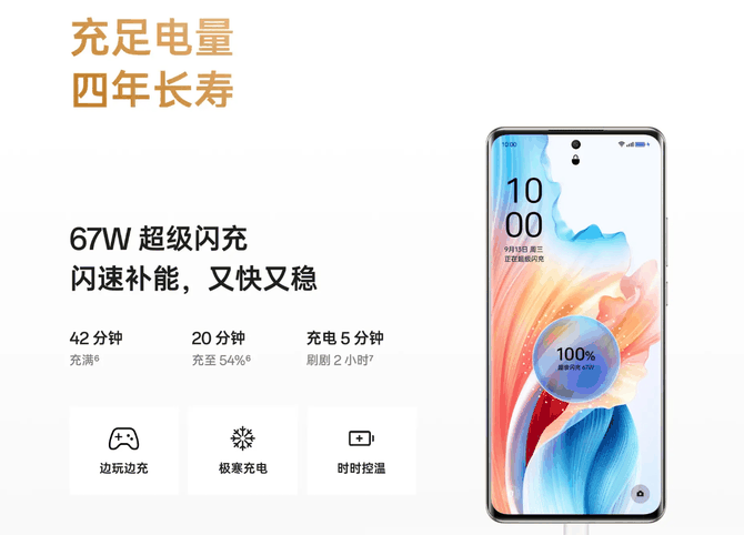 这三款高性价比千元机值得选购,千元机更要注重细节！插图1