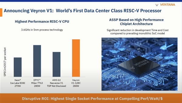 美国限制中国芯片的新动作看似“搞笑” 但我们必须重视