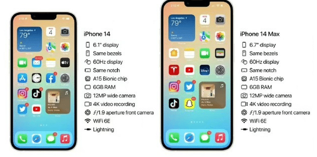 iphone14参数配置?iphone14系列配置