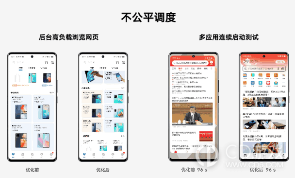 OriginOS4.0的缺点?OriginOS4.0有什么缺点插图