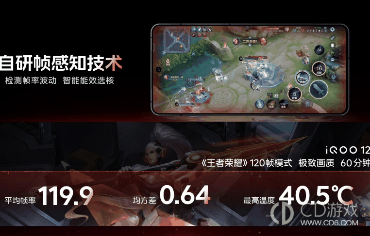 iQOO12玩游王者荣耀怎么样?iQOO12玩游王者荣耀的帧率插图 iQOO12玩游王者荣耀怎么样?iQOO12玩游王者荣耀的帧率插图
