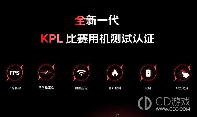 iQOO12适合玩游戏吗?iQOO12玩游戏怎么样