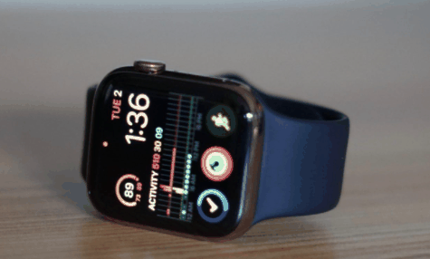 苹果S7手表屏幕多大?苹果手表s7最新消息插图 苹果S7手表屏幕多大1