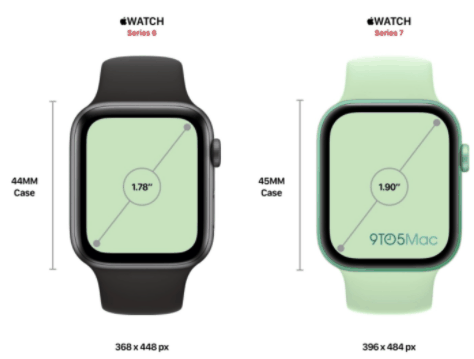 苹果S7手表屏幕多大?苹果手表s7最新消息插图1 苹果S7手表屏幕多大2