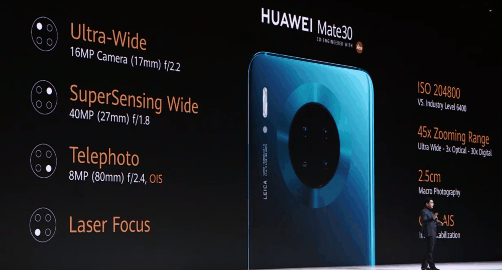 华为Mate30Pro有何特殊之处？为何现在依旧能够震撼人心？插图6