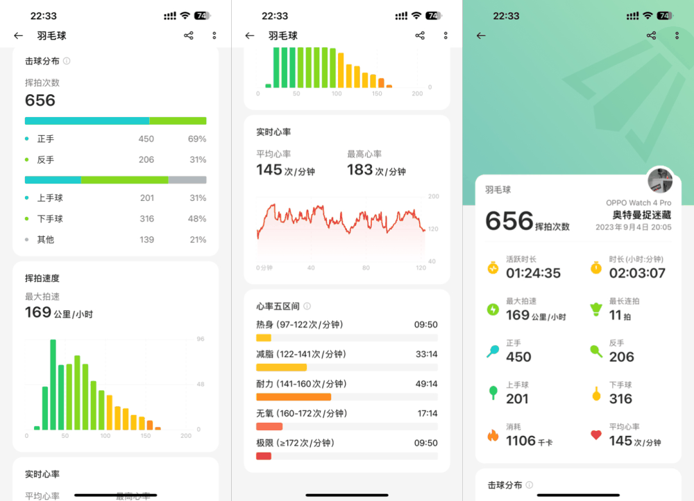 这会真遥遥领先了！华为手表销量超苹果，Apple Watch还能笑多久插图6