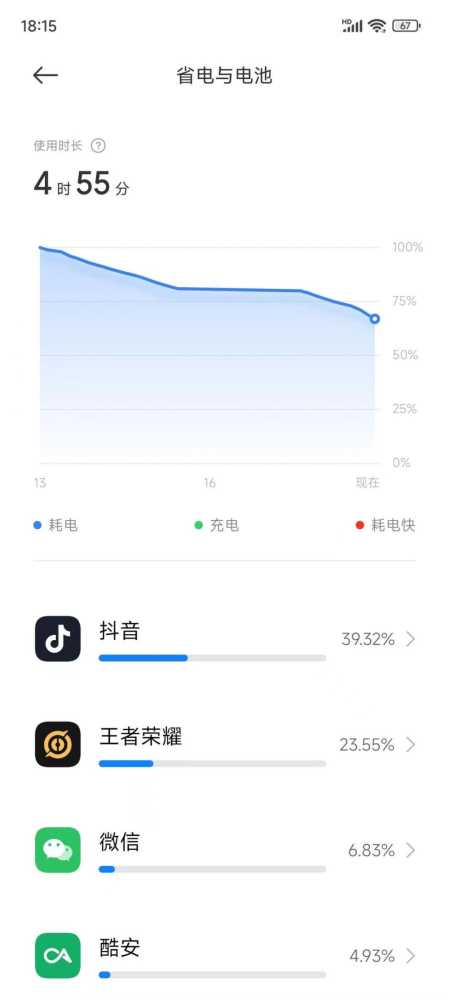 用了几天的小米14，说说使用体验，不怕得罪人插图3