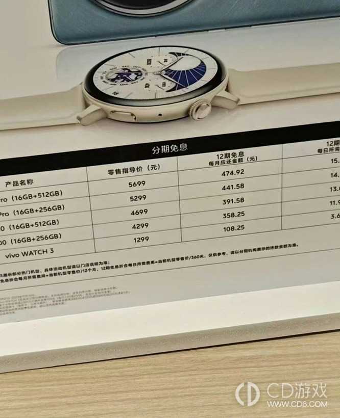 vivoX100Pro官方价格是多少?vivoX100Pro多少钱插图1