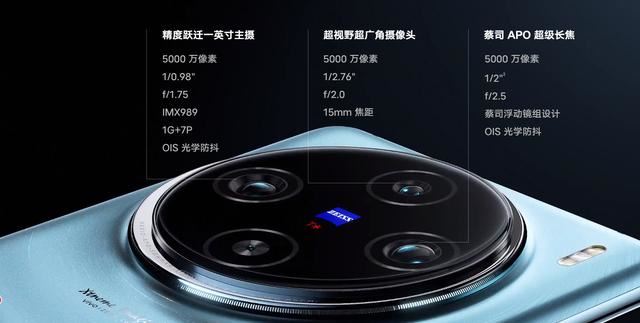 vivo X100系列发布: vivo X100对比vivo X100pro参数配置区别介绍插图5