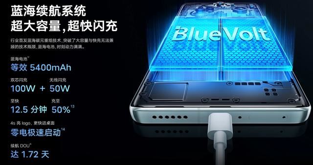 vivo X100系列发布: vivo X100对比vivo X100pro参数配置区别介绍插图6