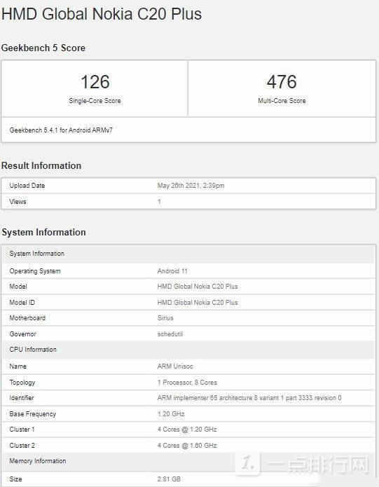 诺基亚c20plus跑分多少?诺基亚c20plus性能测评插图 诺基亚c20plus跑分多少-诺基亚c20plus性能测评