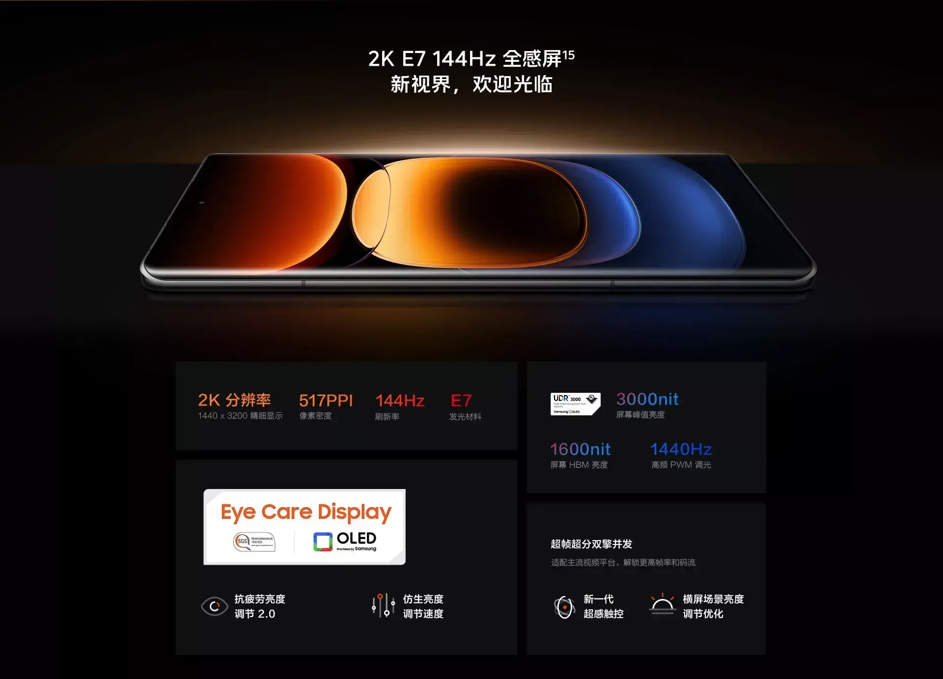现在入手iQOO 12 Pro？还是等vivo X100 Pro？关键还是性能和影像插图3
