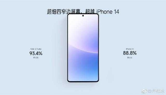 红米Note12Turbo和一加Ace2V怎么选?对比快速看懂插图4