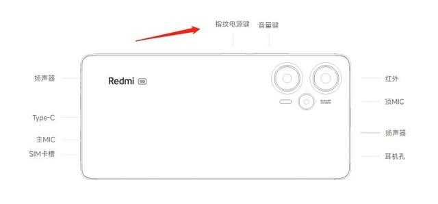 红米Note12Turbo和一加Ace2V怎么选?对比快速看懂插图5