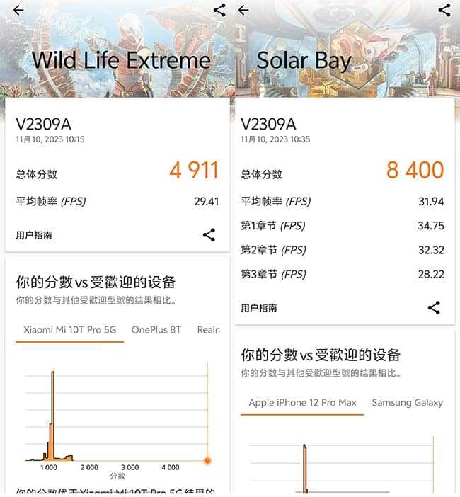 vivo X100怎么样 vivo X100详细评测插图7