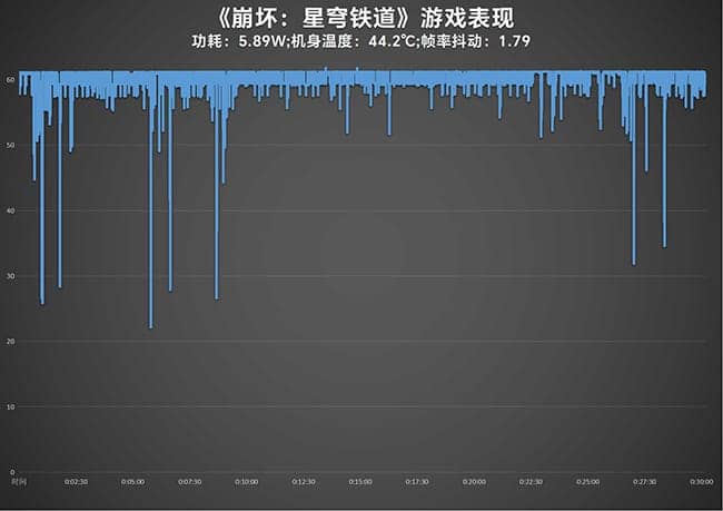 vivo X100怎么样 vivo X100详细评测插图15