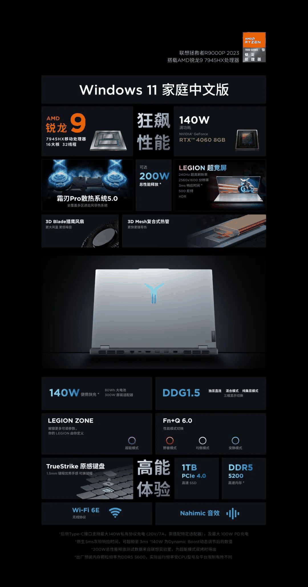 拯救者R9000P怎么样?性价比高吗插图5