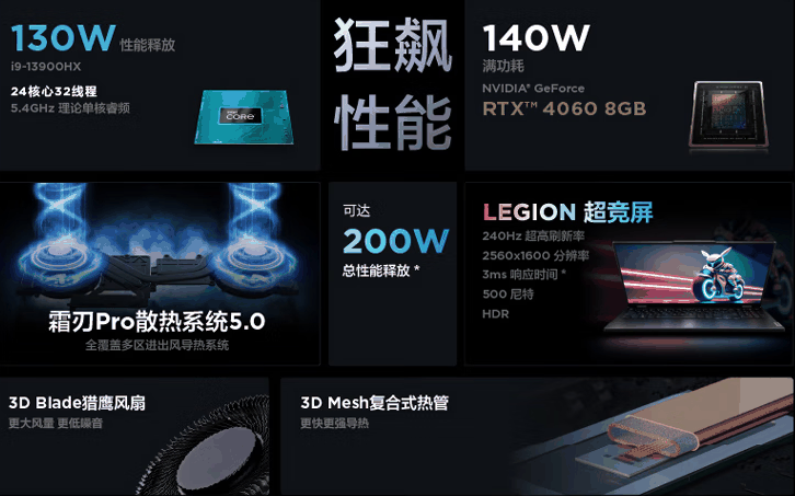 联想拯救者y9000p2023和rog魔霸7怎么选择?哪款更值得入手插图1