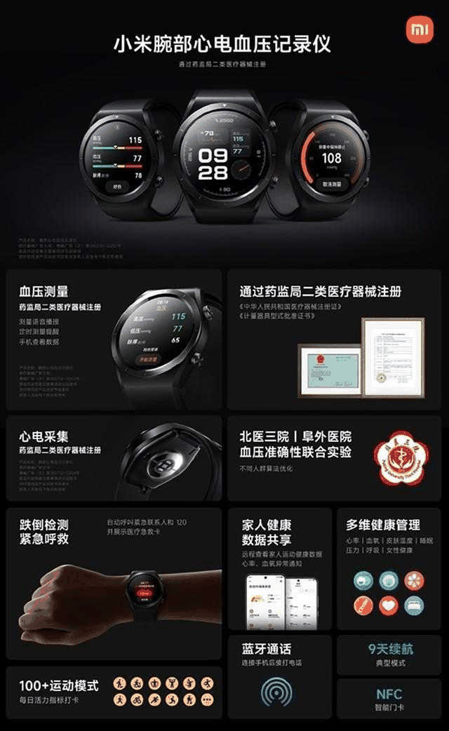 小米腕部心电血压记录仪和s3区别?哪款性价比更高插图5