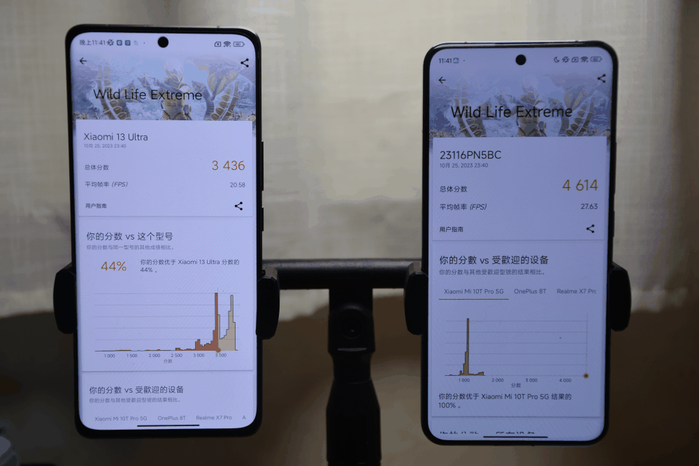 骁龙8 Gen 3功耗远超一代火龙骁龙810 | 为何现代手机却不那么热了？插图3