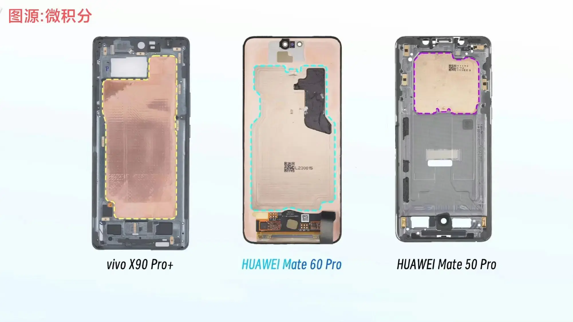 骁龙8 Gen 3功耗远超一代火龙骁龙810 | 为何现代手机却不那么热了？插图6