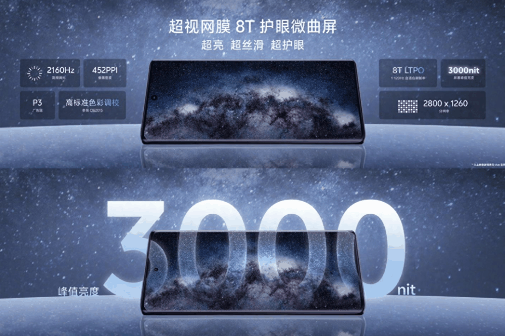 vivo X100对比iQOO 12，价格完全一样，哪款更值得入手？