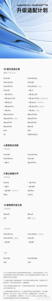 OPPOFindN3Flip什么时候收到ColorOS14推送?OPPOFindN3Flip什么时候可以更新ColorOS14插图1