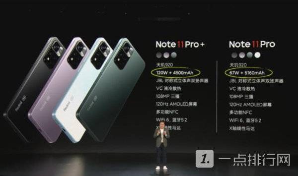 Redmi Note11系列正式发布?Redmi Note11系列性能评测插图1 Redmi Note11系列正式开售-