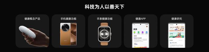 OPPO开发者大会有哪些干货？软硬件结合赋能智慧健康，惠及大众插图4