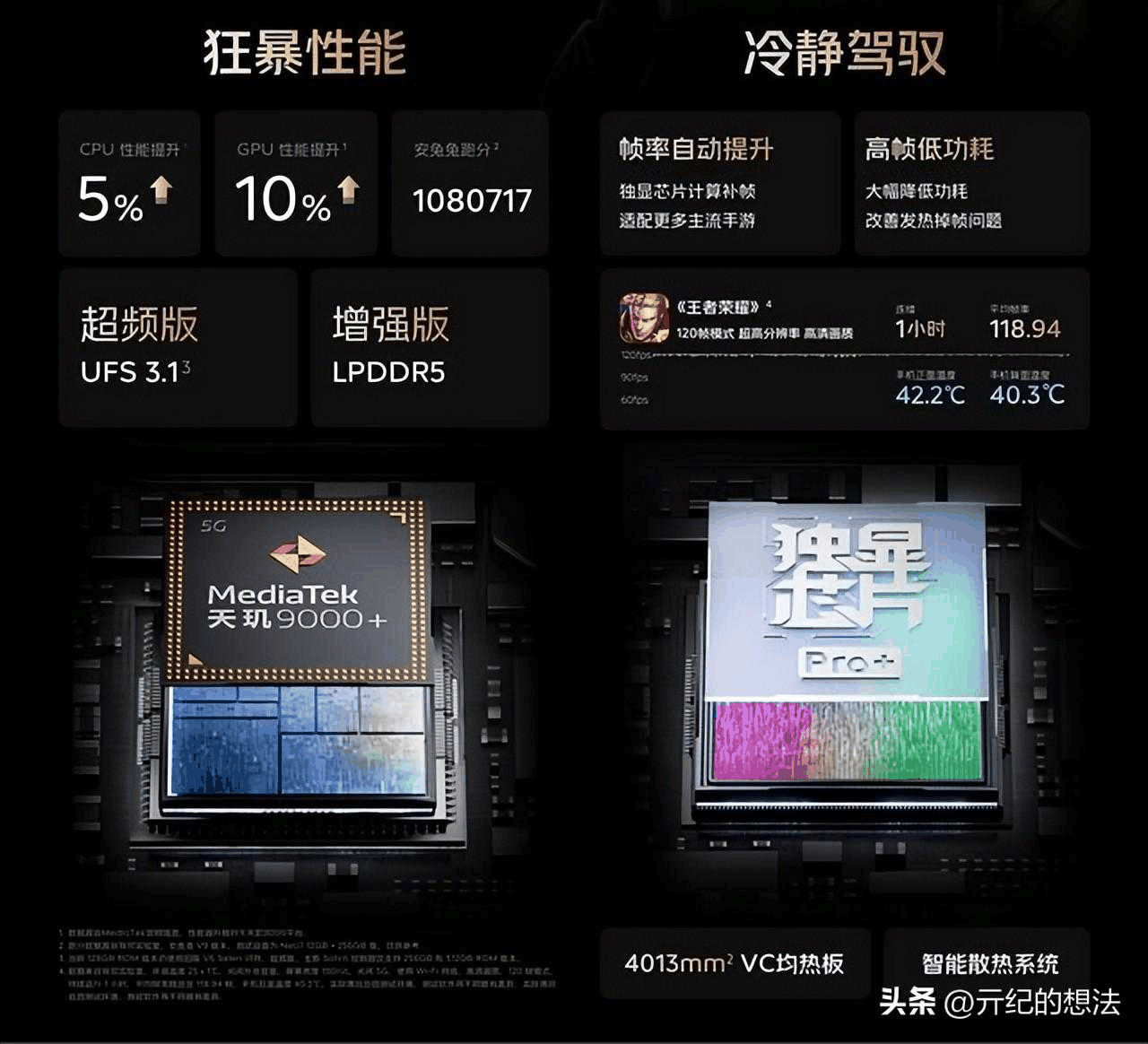 一加Ace2V和iQOONeo7应该怎么选?手机参数对比插图1